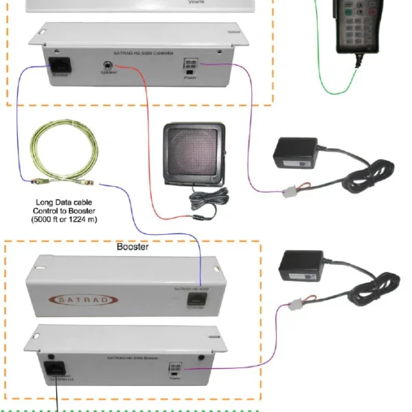 MSAT-G2 HE-5000 Handset Extender