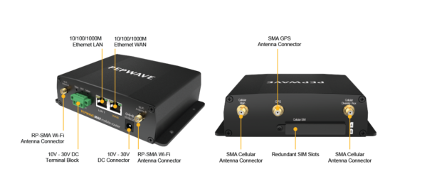 Peplink MAX-BR1-MK2 Celluar Router - Image 6