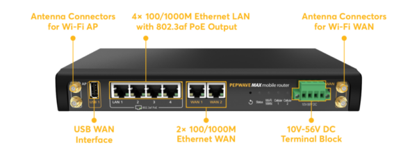 Peplink MAX HD2 - Image 5