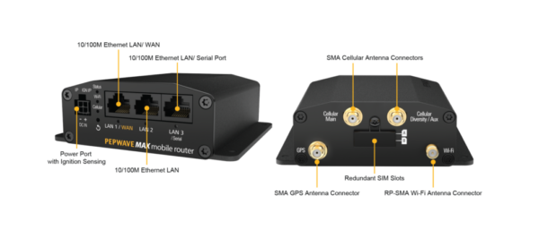 Peplink MAX Transit Mini - Image 3