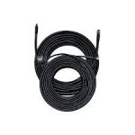 IsatDOCK 6m Cable Kit