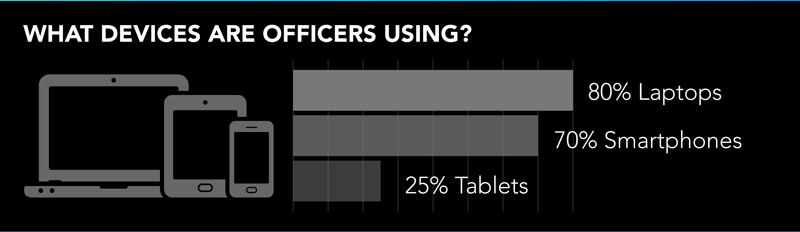 PoliceComputers_02 PoliceComputers_02